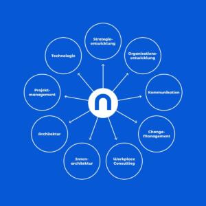 Aktuelles_neotares_Alles_neo_05