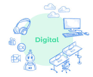 Eine isometrische blau‑weiße Skizze digitaler Arbeitsmittel wie PC, Headset, Cloud‑Symbole, KI‑Figur und Kollaborationstools visualisiert die digitale Dimension moderner Arbeitsumgebungen im Kontext von Workplace Experience. In der Mitte des Bildes steht das Wort "Digital" auf grünem Untergrund, um das die skizzenhaften Elemente angeordnet sind.