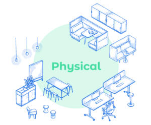 An isometric graphic in a sketchy blue and white drawing style shows various office elements such as workstations, sofa areas, storage furniture, and lamps as physical aspects of modern working environments in the context of workplace experience. In the center of the image is the word “Physical” on a green background, around which the sketchy elements are arranged.